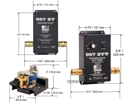 solenoid dimensions